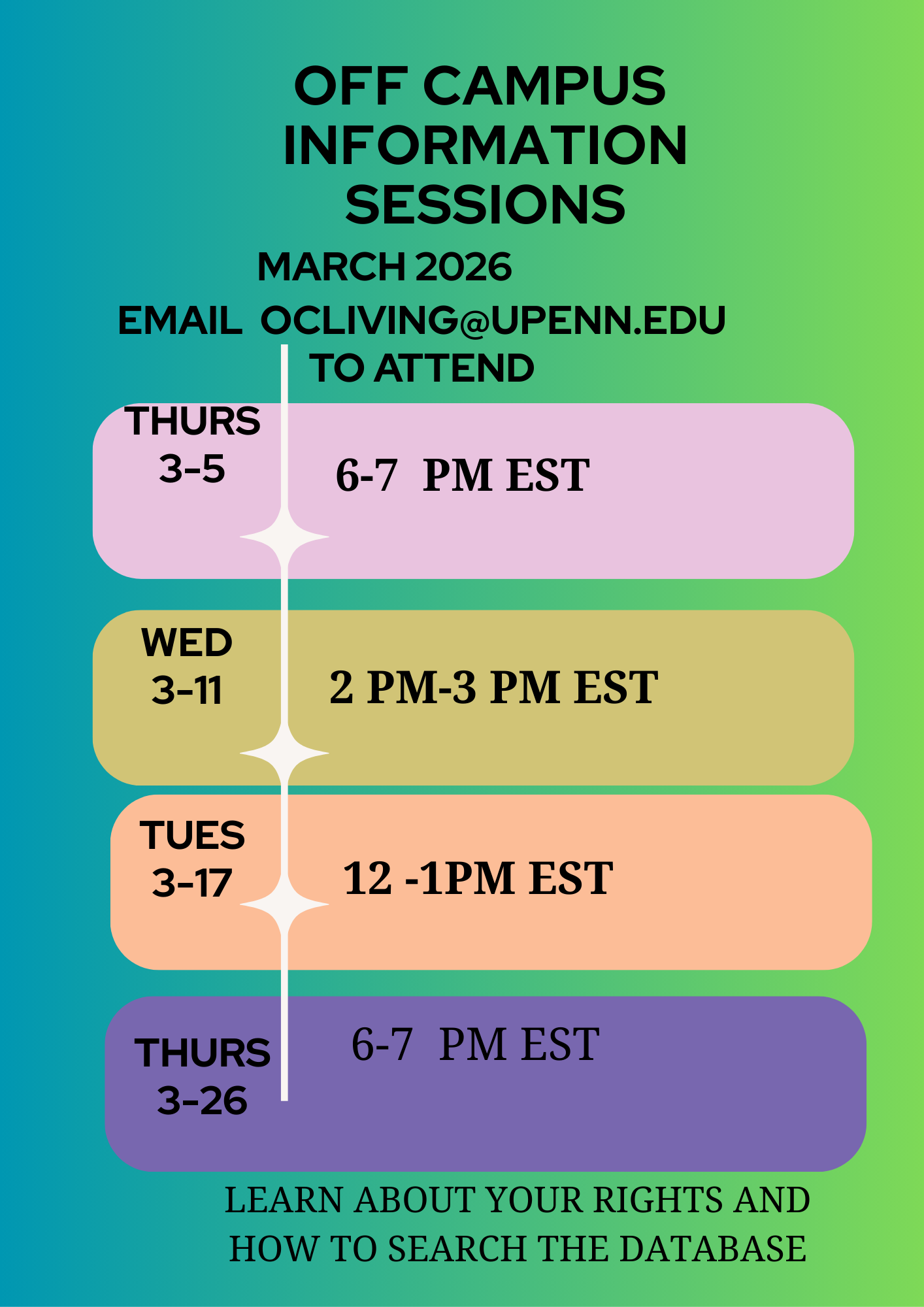 March Off-Campus Service Information Sessions