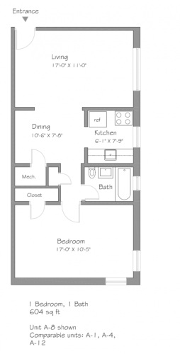 S Bed 5710 Phillips Ave 47
