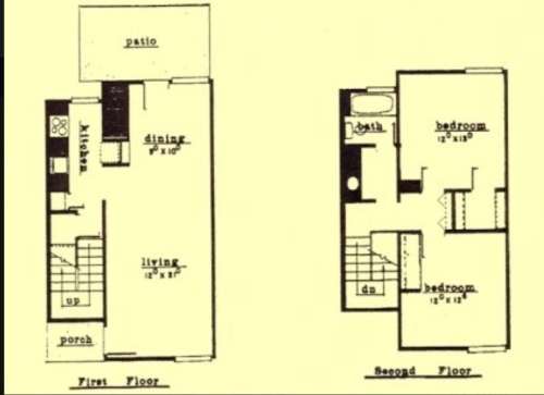 S Bed Alvarado Parkside Apts. LLC 53
